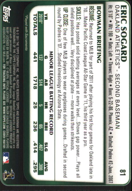 2011 Bowman Draft #81 Eric Sogard RC back image