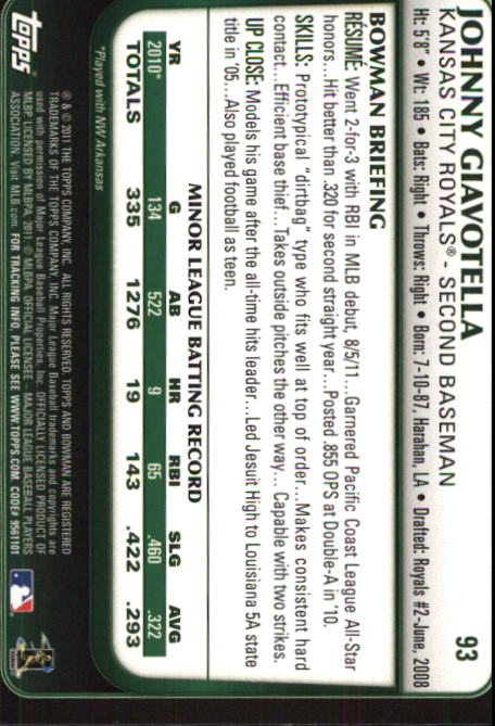 2011 Bowman Draft #93 Johnny Giavotella RC back image