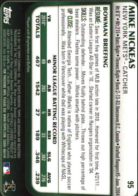 2011 Bowman Draft #95 Mike Nickeas (RC) back image