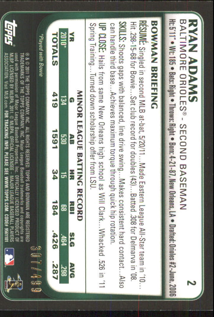 2011 Bowman Draft Blue #2 Ryan Adams back image