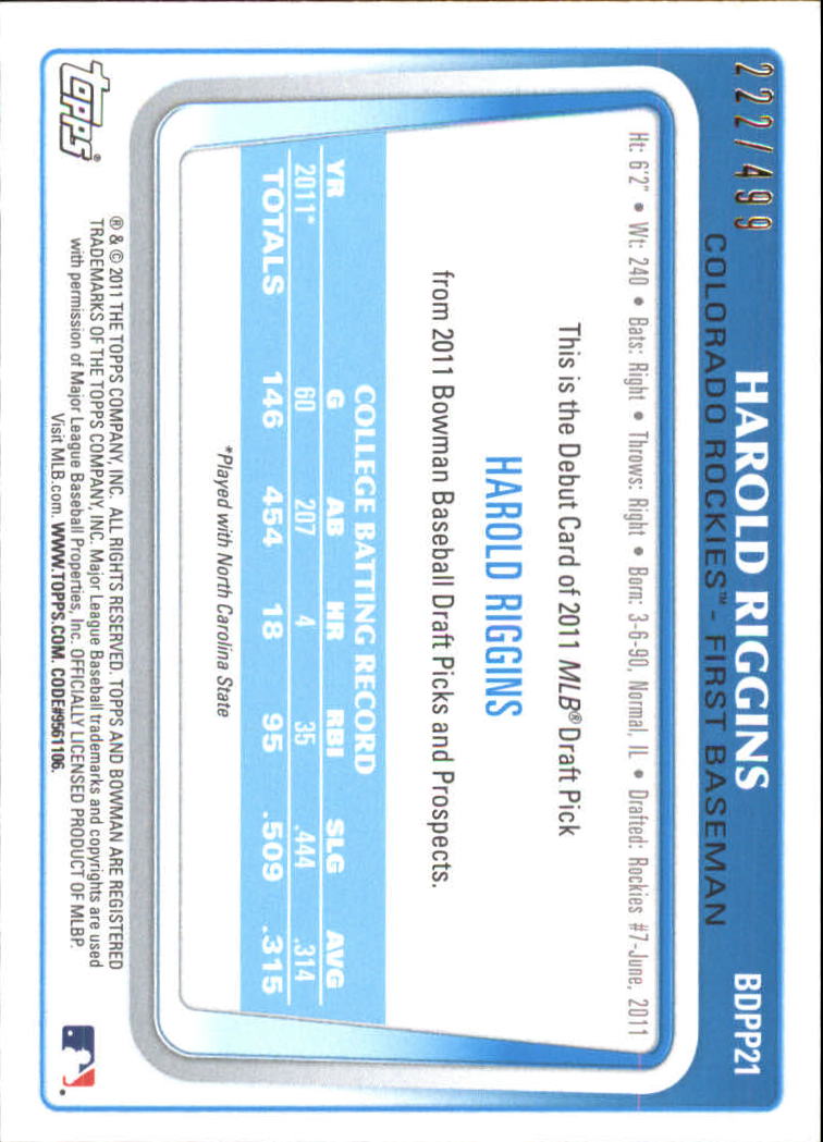 2011 Bowman Draft Prospects Blue #BDPP21 Harold Riggins back image