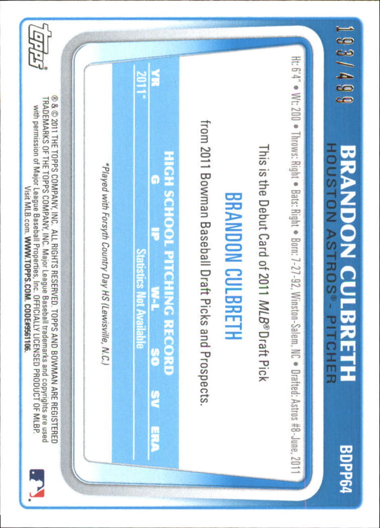 2011 Bowman Draft Prospects Blue #BDPP64 Brandon Culbreth back image