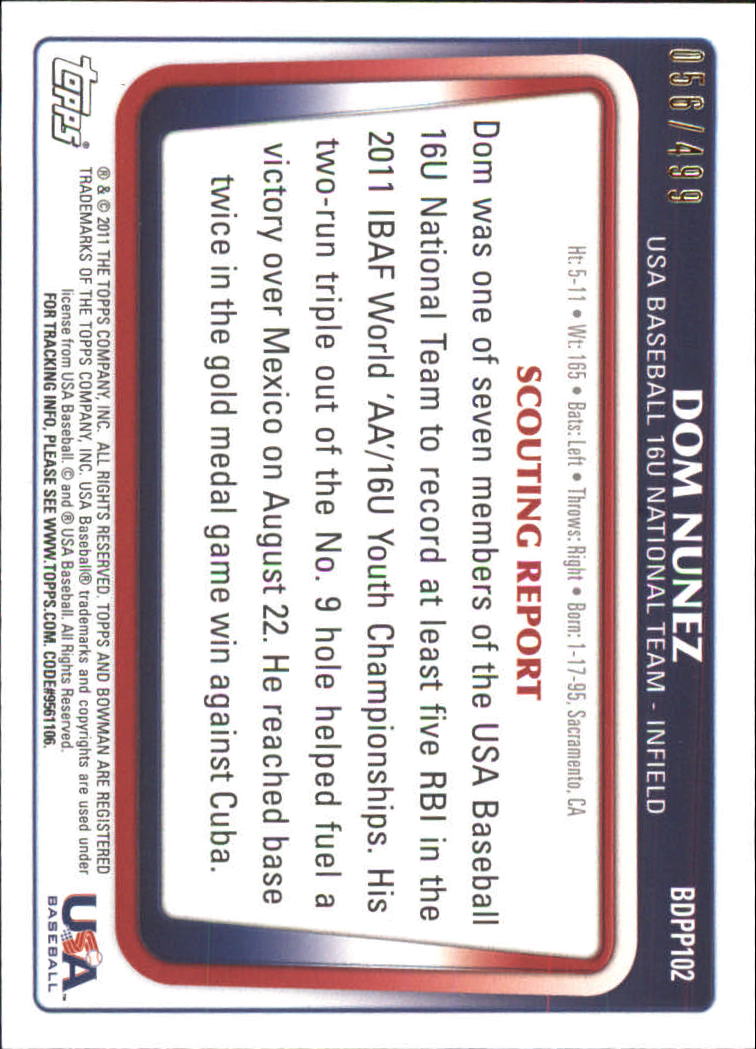 2011 Bowman Draft Prospects Blue #BDPP102 Dom Nunez back image