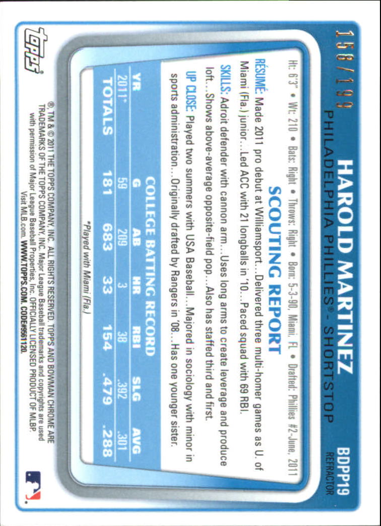 2011 Bowman Chrome Draft Prospects Blue Refractors #BDPP19 Harold Martinez back image