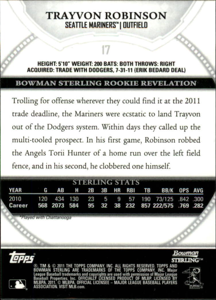 2011 Bowman Sterling #17 Trayvon Robinson (RC) back image