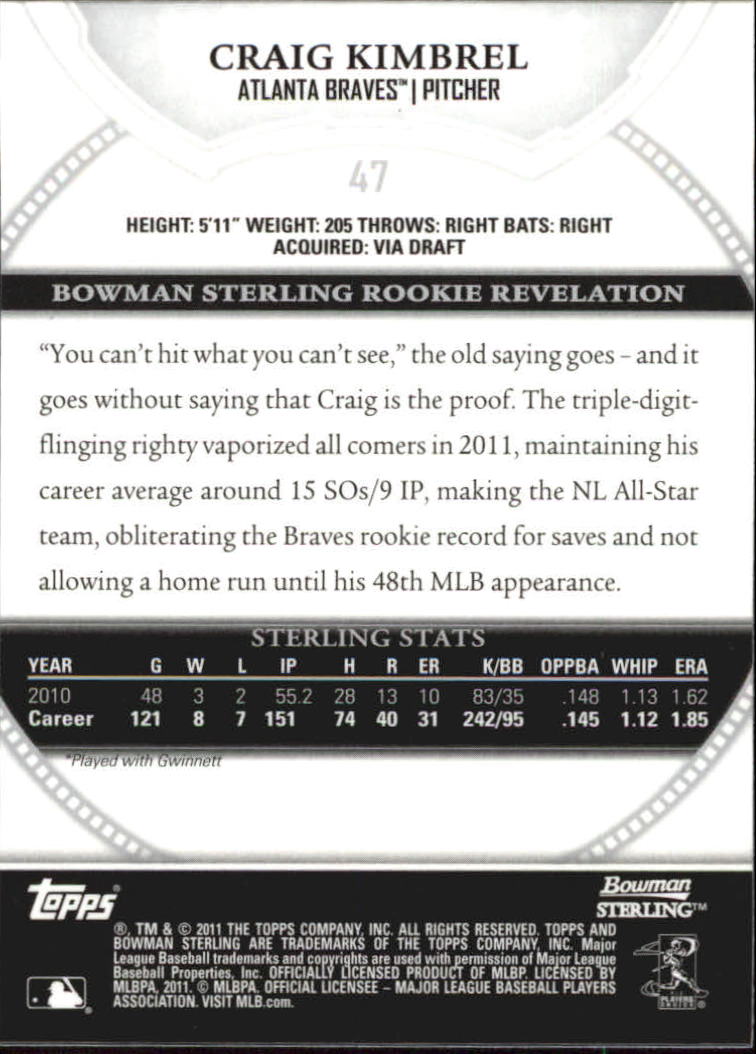 2011 Bowman Sterling #47 Craig Kimbrel RC back image