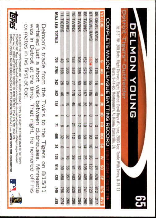 2012 Topps #65 Delmon Young back image