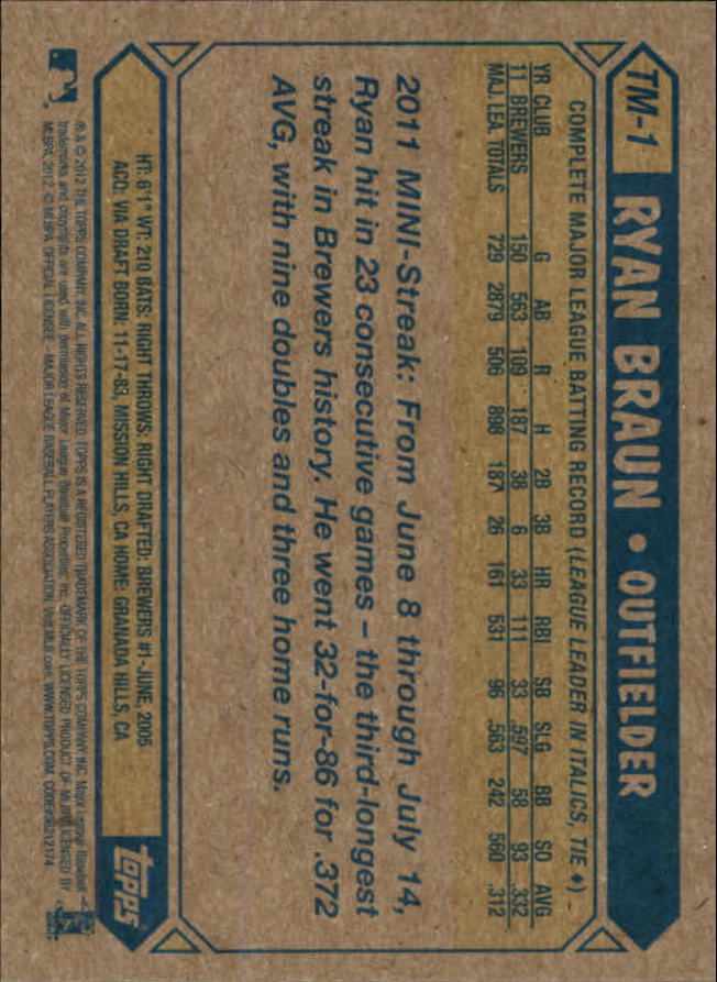 2012 Topps 1987 Topps Minis #TM1 Ryan Braun back image