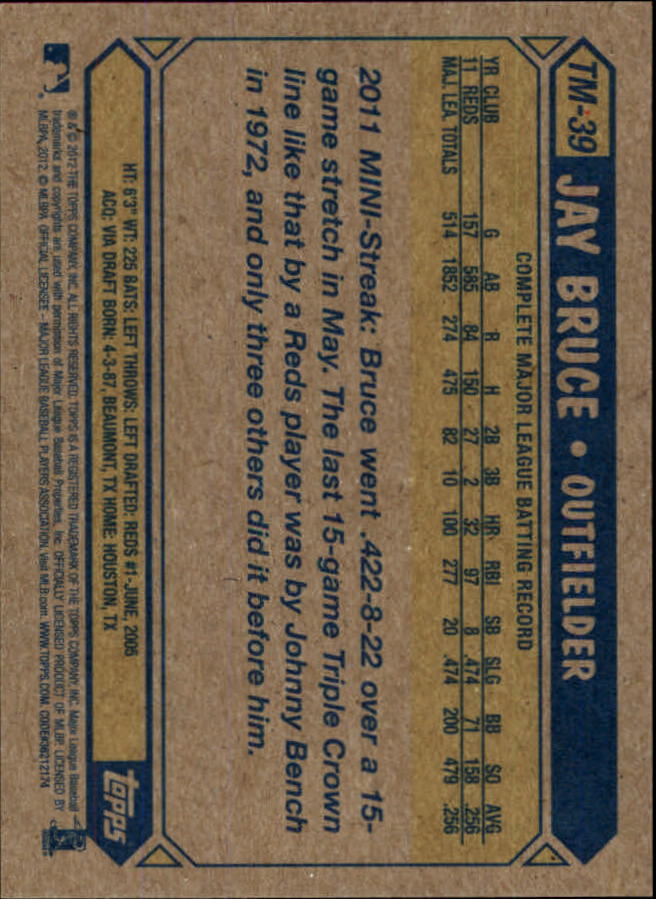 2012 Topps Baseball 1987 Topps Mini Insert Singles - You Choose