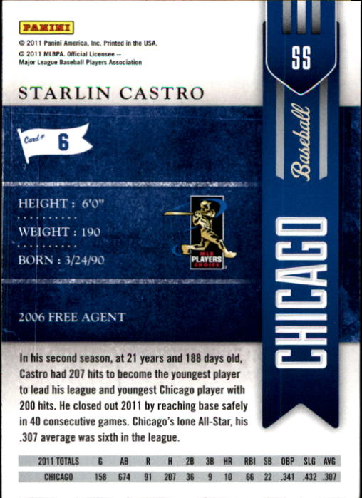 2011 Playoff Contenders #6 Starlin Castro back image