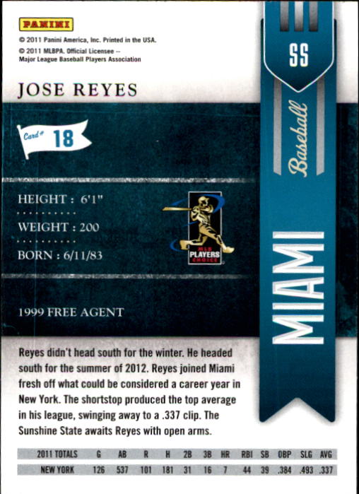 2001 Capital City Bombers Minor Miracles #NNO Jose Reyes - NM