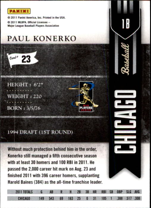 2011 Playoff Contenders #23 Paul Konerko back image