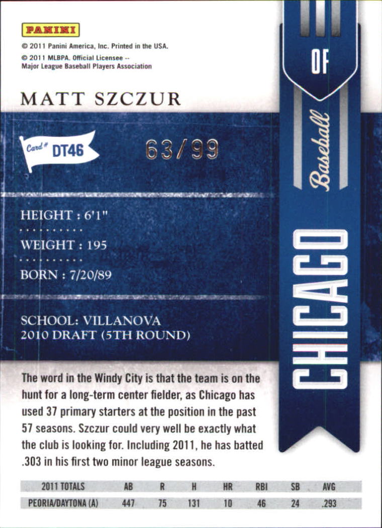2011 Playoff Contenders Draft Ticket Playoff Tickets #DT46 Matt Szczur back image