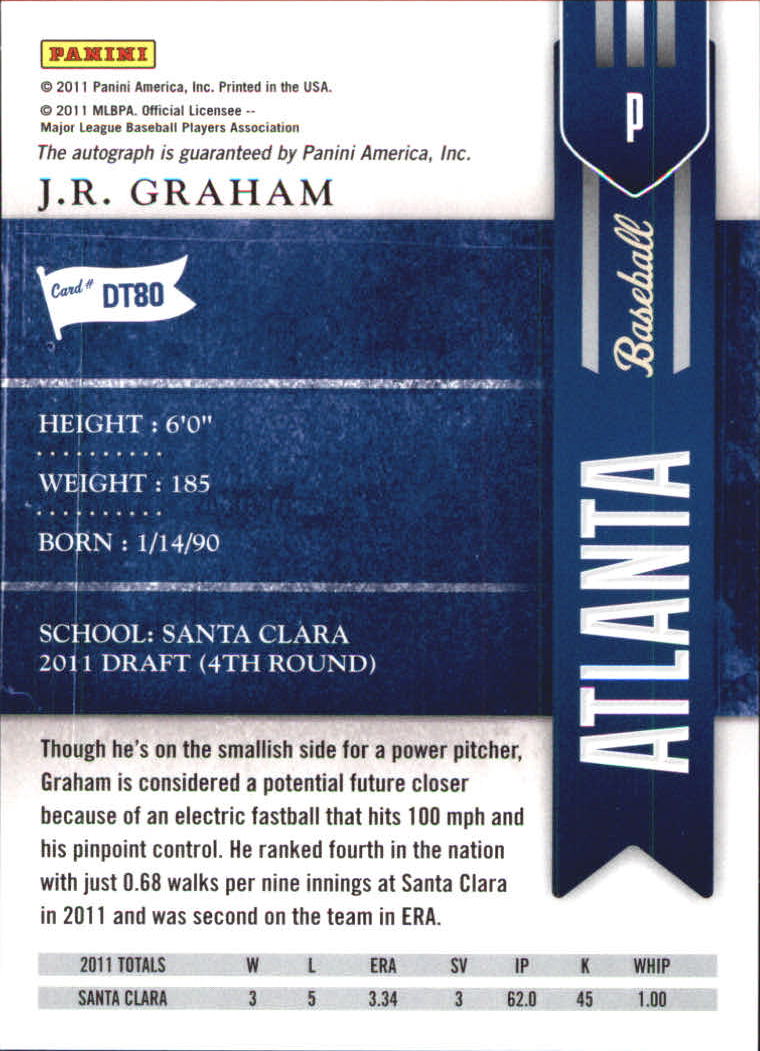 2011 Playoff Contenders Draft Ticket Autographs #DT80 J.R. Graham/299 * back image