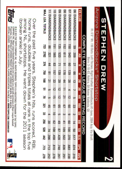 B1355- 2012 Topps Opening Day BB #s 1-220 +Rookies -You Pick- 15+ FREE US SHIP - Picture 5 of 416