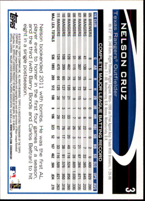 B1355- 2012 Topps Opening Day BB #s 1-220 +Rookies -You Pick- 15+ FREE US SHIP - Picture 7 of 416