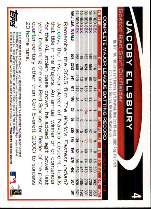 B1355- 2012 Topps Opening Day BB #s 1-220 +Rookies -You Pick- 15+ FREE US SHIP - Picture 9 of 416