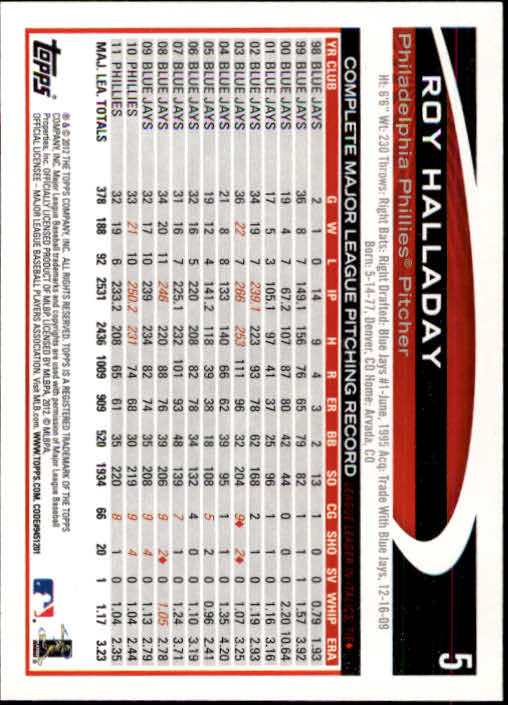 B1355- 2012 Topps Opening Day BB #s 1-220 +Rookies -You Pick- 15+ FREE US SHIP - Picture 11 of 416