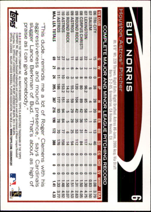 B1355- 2012 Topps Opening Day BB #s 1-220 +Rookies -You Pick- 15+ FREE US SHIP - Picture 13 of 416