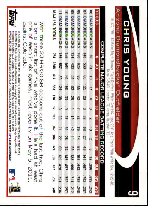 B1355- 2012 Topps Opening Day BB #s 1-220 +Rookies -You Pick- 15+ FREE US SHIP - Picture 17 of 416