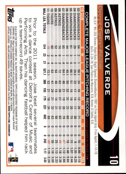 B1355- 2012 Topps Opening Day BB #s 1-220 +Rookies -You Pick- 15+ FREE US SHIP - Picture 19 of 416