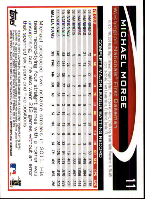 B1355- 2012 Topps Opening Day BB #s 1-220 +Rookies -You Pick- 15+ FREE US SHIP - Picture 21 of 416