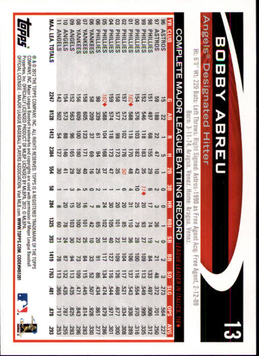 B1355- 2012 Topps Opening Day BB #s 1-220 +Rookies -You Pick- 15+ FREE US SHIP - Picture 25 of 416