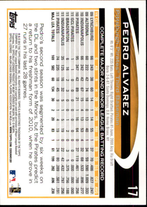 B1355- 2012 Topps Opening Day BB #s 1-220 +Rookies -You Pick- 15+ FREE US SHIP - Picture 31 of 416