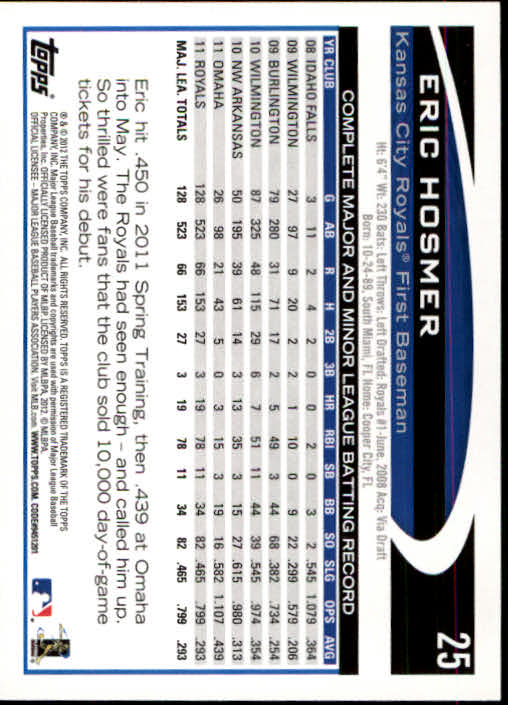 B1355- 2012 Topps Opening Day BB #s 1-220 +Rookies -You Pick- 15+ FREE US SHIP - Picture 45 of 416