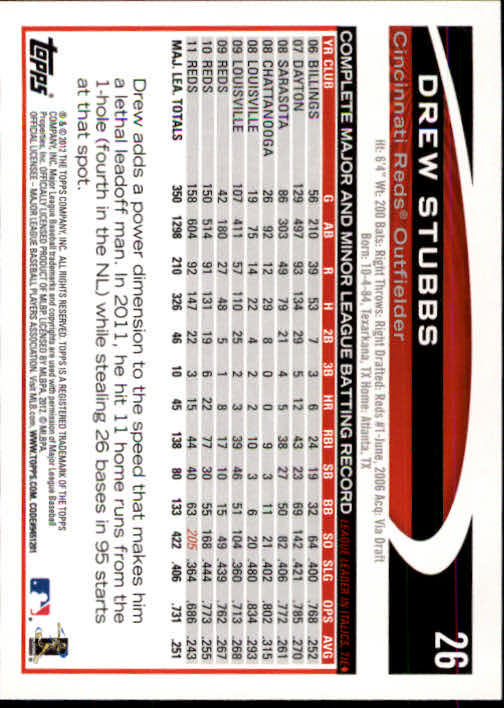 B1355- 2012 Topps Opening Day BB #s 1-220 +Rookies -You Pick- 15+ FREE US SHIP - Picture 47 of 416