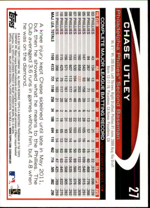 B1355- 2012 Topps Opening Day BB #s 1-220 +Rookies -You Pick- 15+ FREE US SHIP - Picture 49 of 416