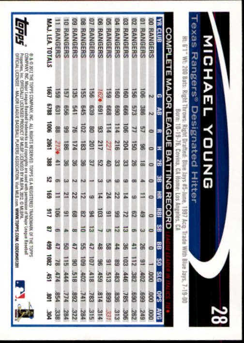 B1355- 2012 Topps Opening Day BB #s 1-220 +Rookies -You Pick- 15+ FREE US SHIP - Picture 51 of 416