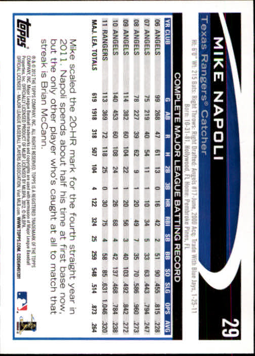 B1355- 2012 Topps Opening Day BB #s 1-220 +Rookies -You Pick- 15+ FREE US SHIP - Picture 53 of 416