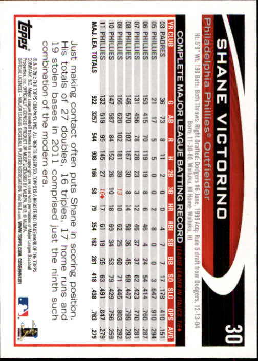 B1355- 2012 Topps Opening Day BB #s 1-220 +Rookies -You Pick- 15+ FREE US SHIP - Picture 55 of 416