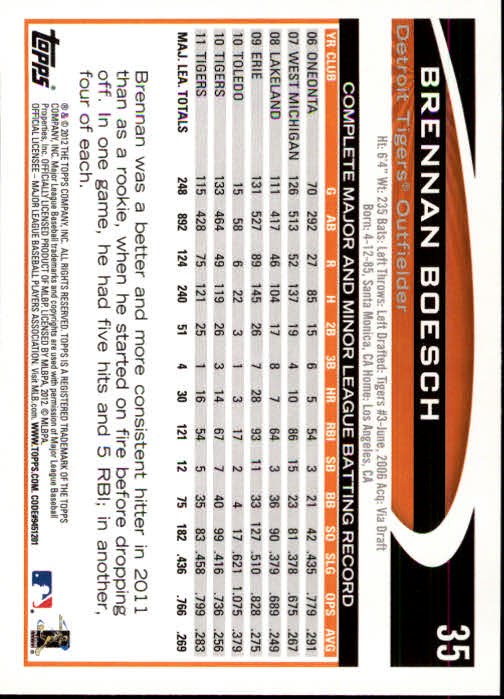 B1355- 2012 Topps Opening Day BB #s 1-220 +Rookies -You Pick- 15+ FREE US SHIP - Picture 65 of 416