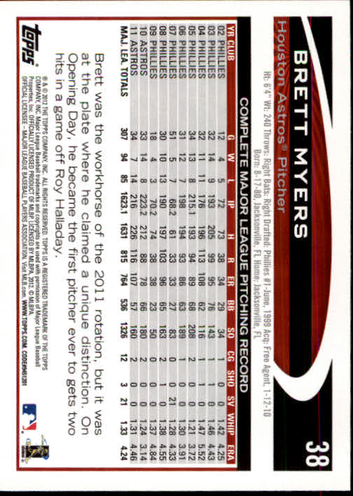 B1355- 2012 Topps Opening Day BB #s 1-220 +Rookies -You Pick- 15+ FREE US SHIP - Picture 71 of 416
