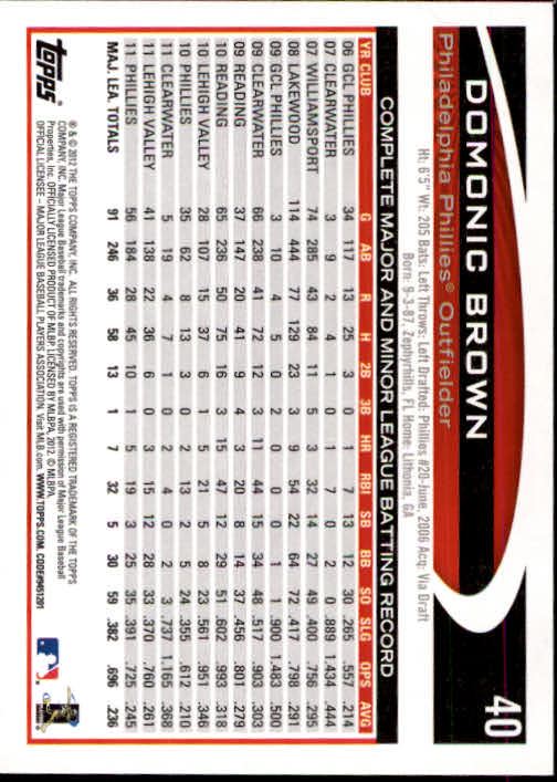 B1355- 2012 Topps Opening Day BB #s 1-220 +Rookies -You Pick- 15+ FREE US SHIP - Picture 75 of 416