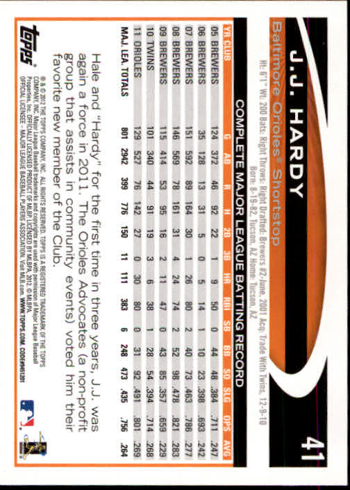 B1355- 2012 Topps Opening Day BB #s 1-220 +Rookies -You Pick- 15+ FREE US SHIP - Picture 77 of 416