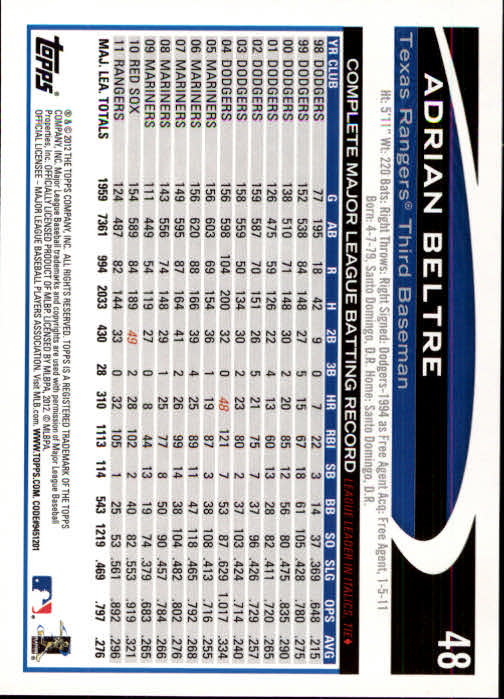B1355- 2012 Topps Opening Day BB #s 1-220 +Rookies -You Pick- 15+ FREE US SHIP - Picture 90 of 416