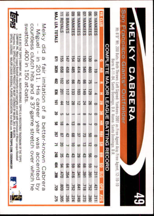B1355- 2012 Topps Opening Day BB #s 1-220 +Rookies -You Pick- 15+ FREE US SHIP - Picture 92 of 416