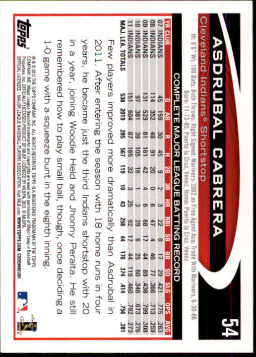 B1355- 2012 Topps Opening Day BB #s 1-220 +Rookies -You Pick- 15+ FREE US SHIP - Picture 102 of 416