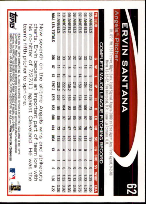 B1355- 2012 Topps Opening Day BB #s 1-220 +Rookies -You Pick- 15+ FREE US SHIP - Picture 116 of 416
