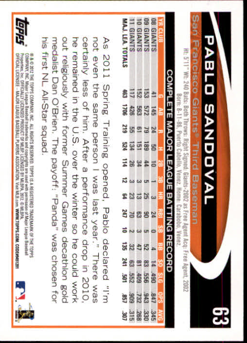B1355- 2012 Topps Opening Day BB #s 1-220 +Rookies -You Pick- 15+ FREE US SHIP - Picture 118 of 416