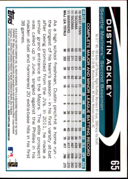 B1355- 2012 Topps Opening Day BB #s 1-220 +Rookies -You Pick- 15+ FREE US SHIP - Picture 122 of 416