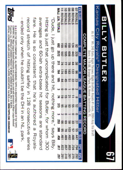 2012 Topps Opening Day #67 Billy Butler back image