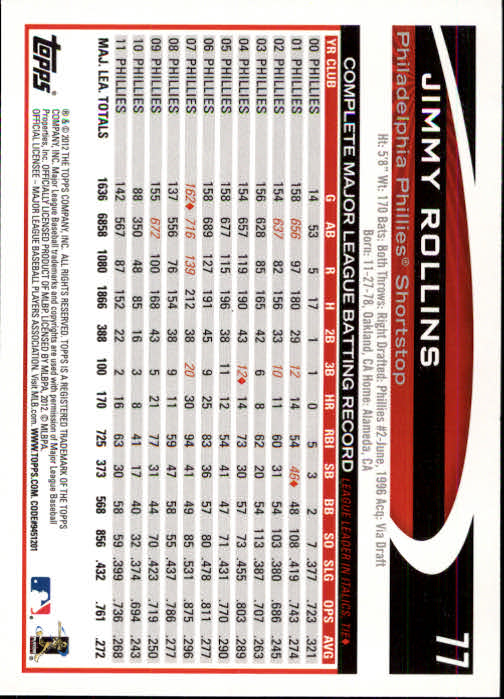B1355- 2012 Topps Opening Day BB #s 1-220 +Rookies -You Pick- 15+ FREE US SHIP - Picture 146 of 416