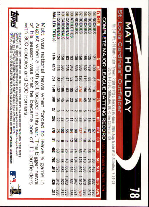 B1355- 2012 Topps Opening Day BB #s 1-220 +Rookies -You Pick- 15+ FREE US SHIP - Picture 148 of 416