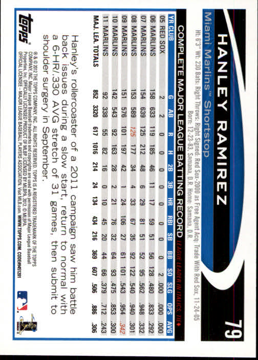 B1355- 2012 Topps Opening Day BB #s 1-220 +Rookies -You Pick- 15+ FREE US SHIP - Picture 150 of 416