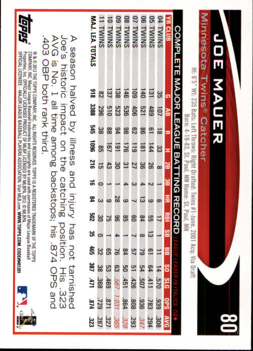 B1355- 2012 Topps Opening Day BB #s 1-220 +Rookies -You Pick- 15+ FREE US SHIP - Picture 152 of 416