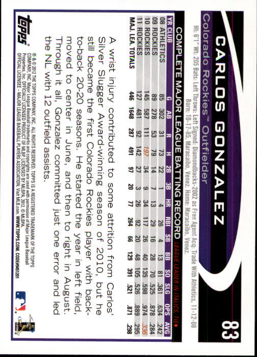 B1355- 2012 Topps Opening Day BB #s 1-220 +Rookies -You Pick- 15+ FREE US SHIP - Picture 158 of 416